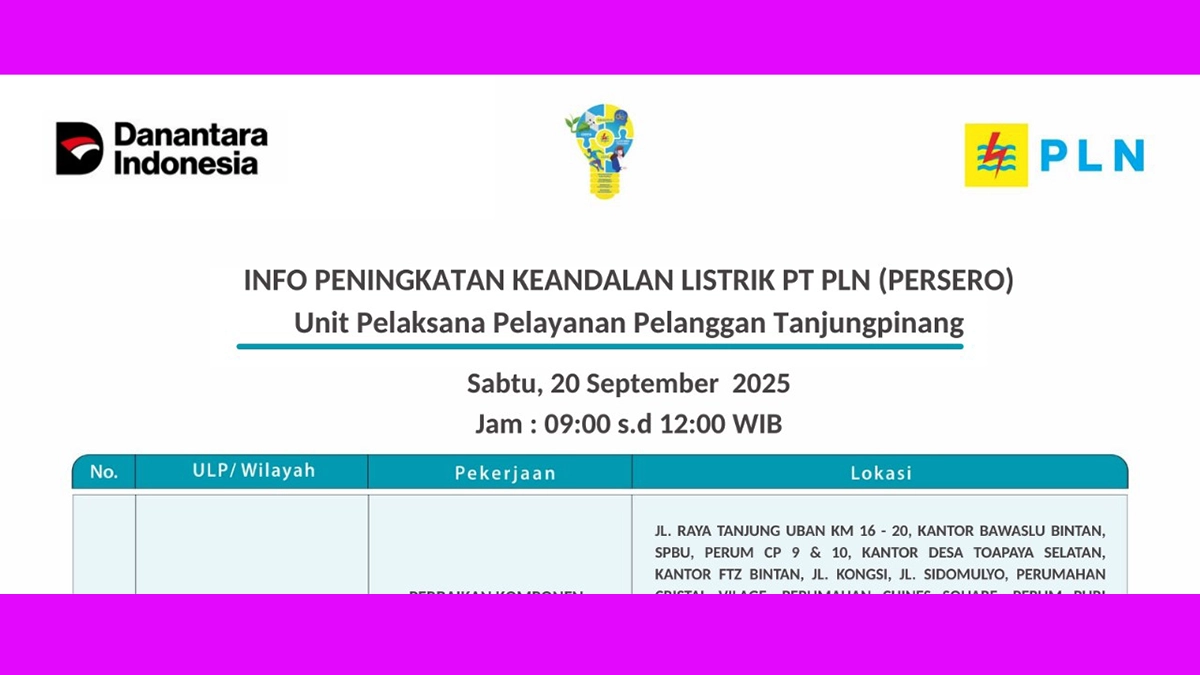Warga Toapaya Selatan hingga Pinang Kencana Bersiap Hadapi Pemadaman PLN 20 September 2025