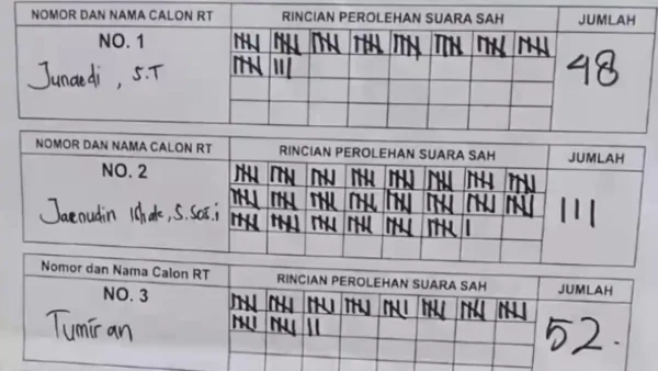 Jurnalis Senior Jaenudin Ishaq Terpilih Jadi Ketua RT 07 Kayuringin, Siap Bebenah Administrasi dan Pelayanan Warga